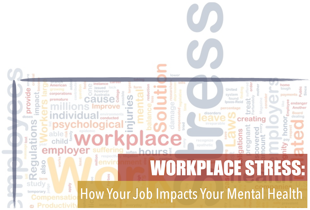 Workplace Stress: How Your Job Impacts Your Mental Health - Livefree 